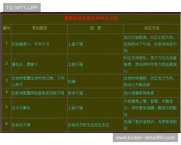 为什么波胆总是差一个球 平台对比避坑防骗指南